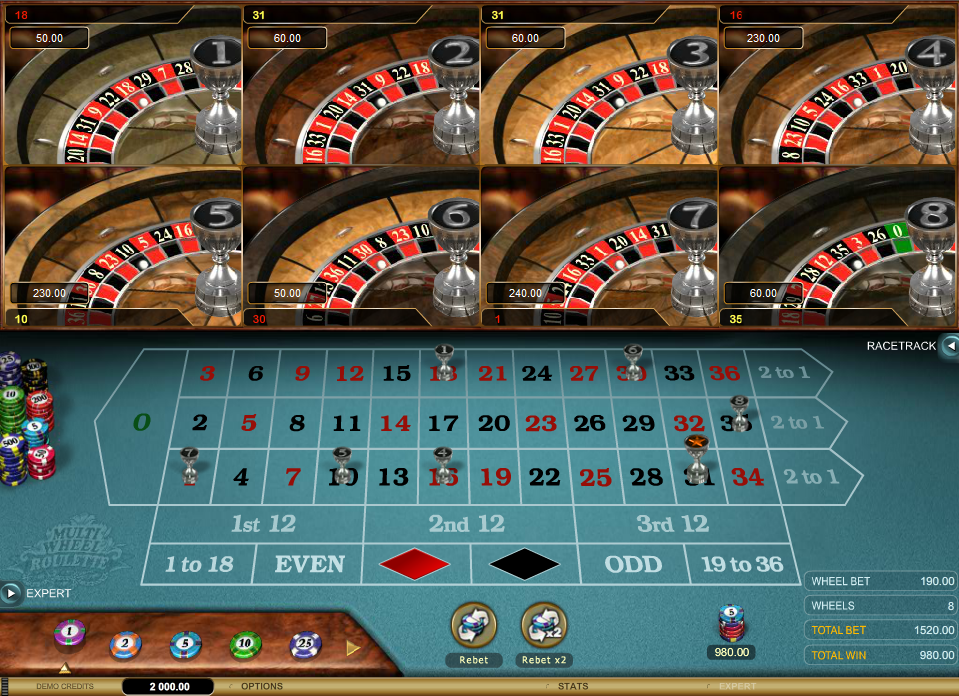 Multiwheel Roulette Microgaming