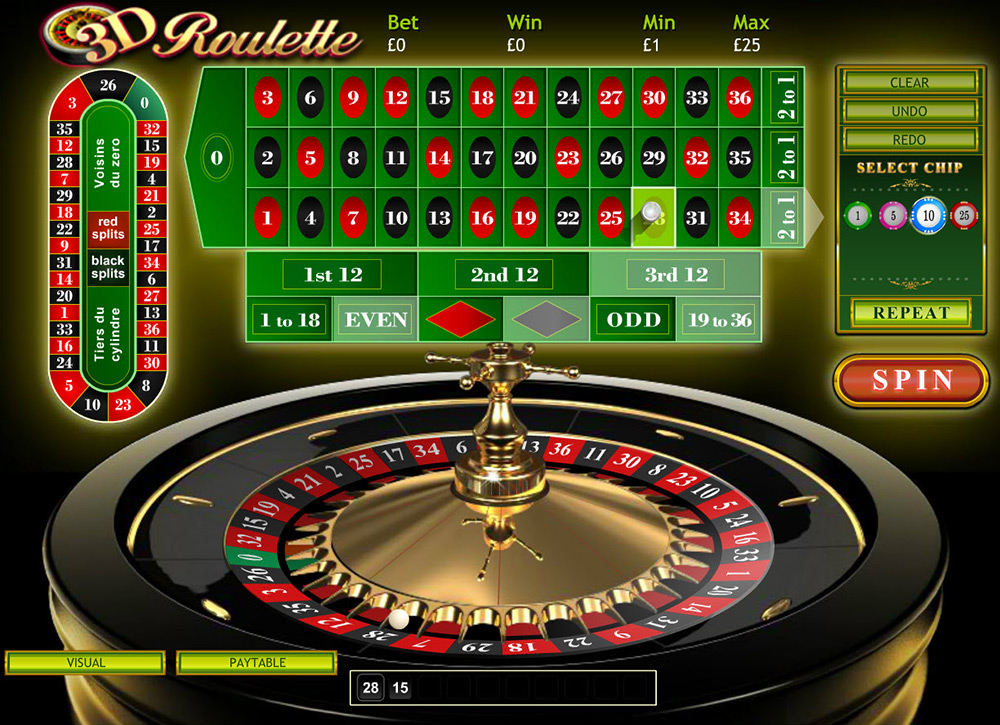 Spelregels online roulette uitleg